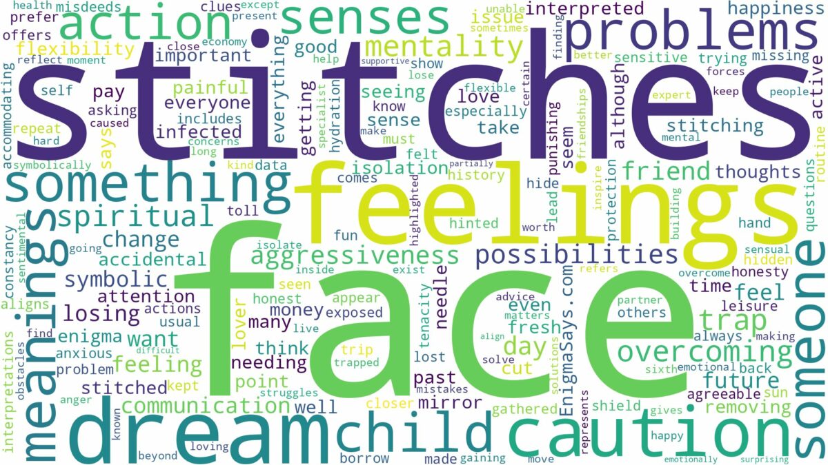 dreams about stitches on face and related dreams with their meanings in a word cloud