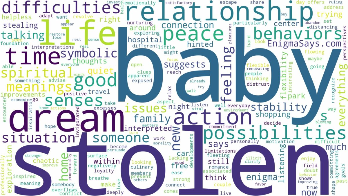 dream about stolen baby and related dreams with their meanings in a word cloud