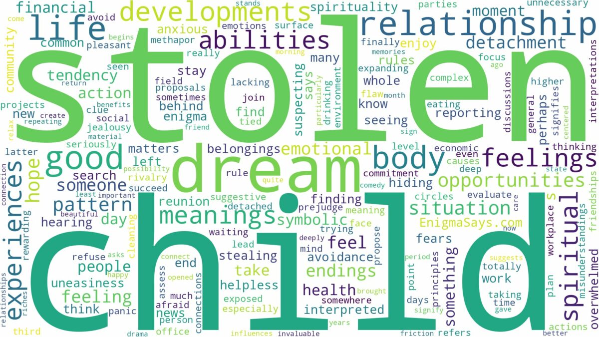 dream about stolen child and related dreams with their meanings in a word cloud