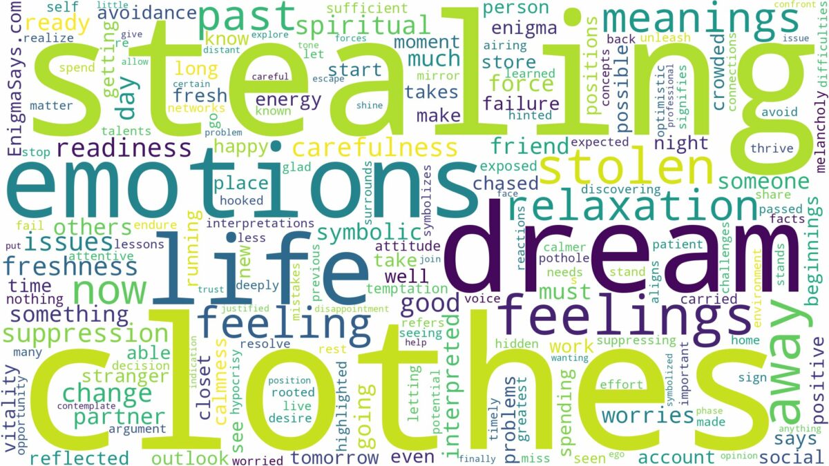 dream about stolen clothes and related dreams with their meanings in a word cloud