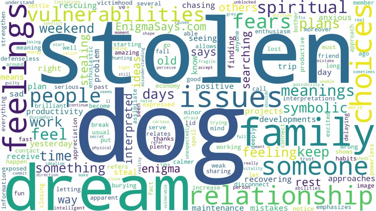 dream about stolen dog and related dreams with their meanings in a word cloud