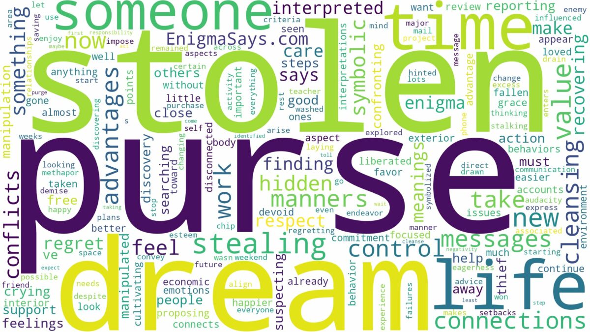 dream about stolen purse and related dreams with their meanings in a word cloud