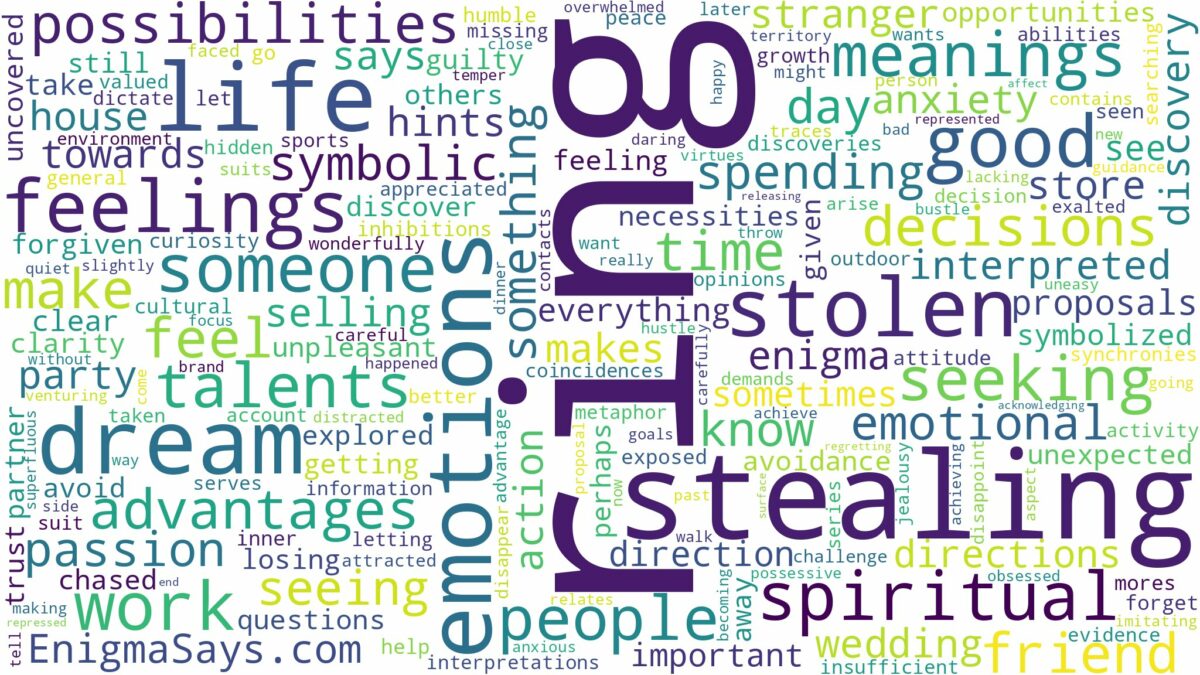 dreaming of stolen ring and related dreams with their meanings in a word cloud