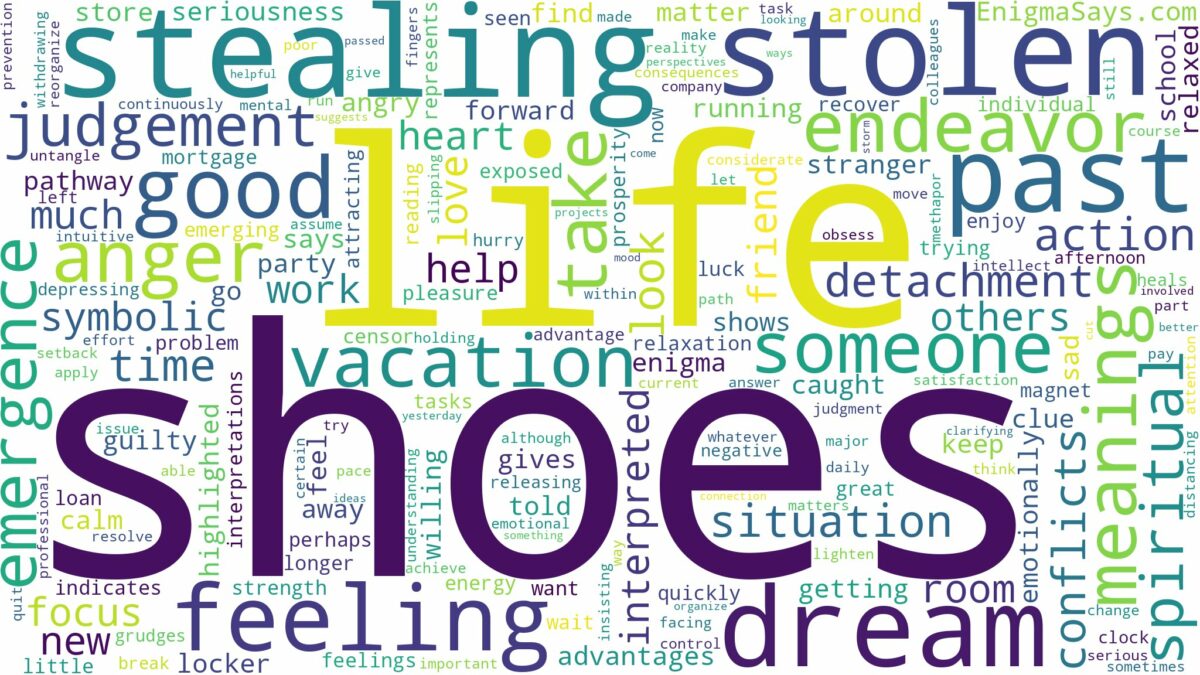 dream about stolen shoes and related dreams with their meanings in a word cloud