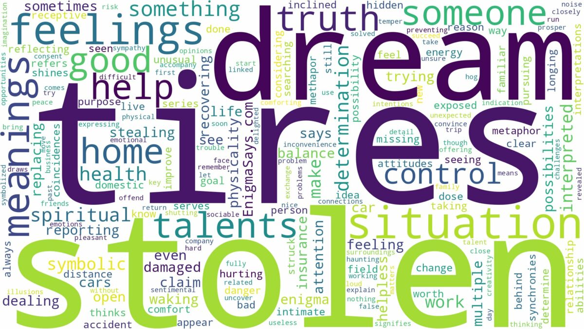 dream about stolen tires and related dreams with their meanings in a word cloud