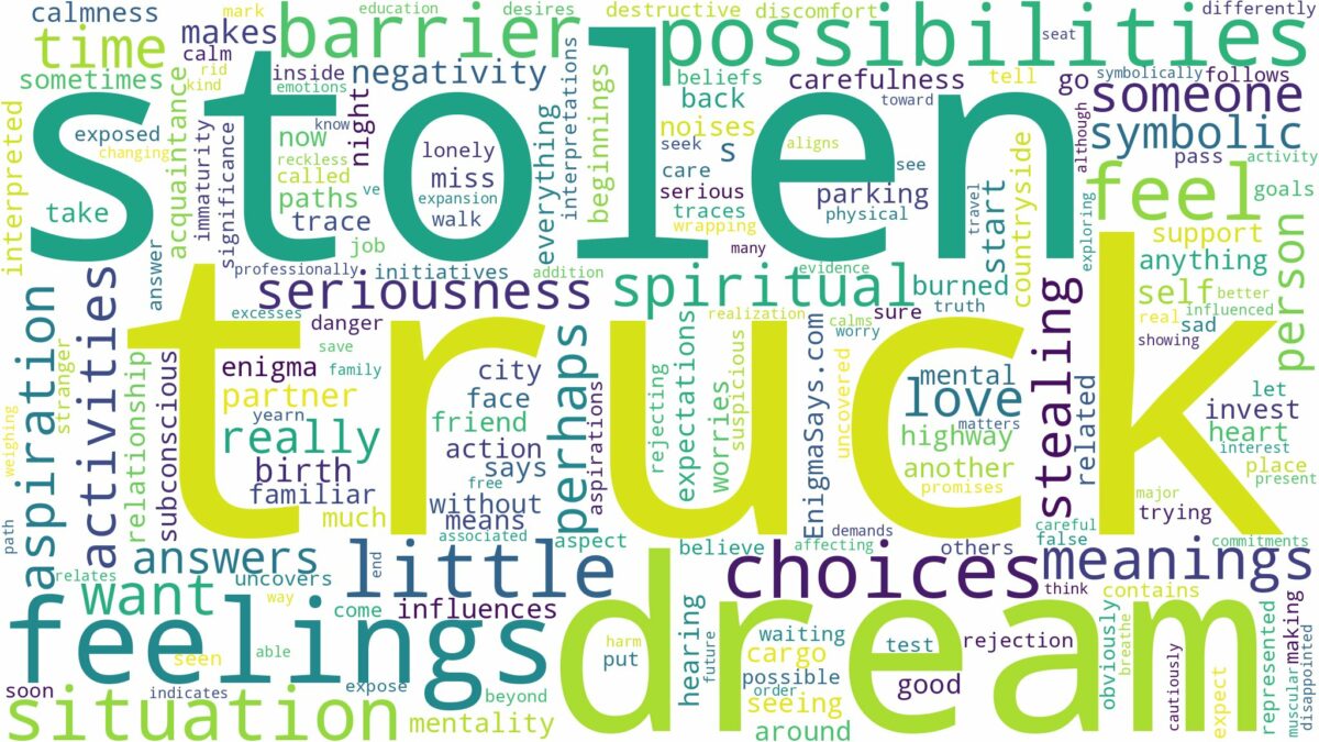 dream about stolen truck and related dreams with their meanings in a word cloud