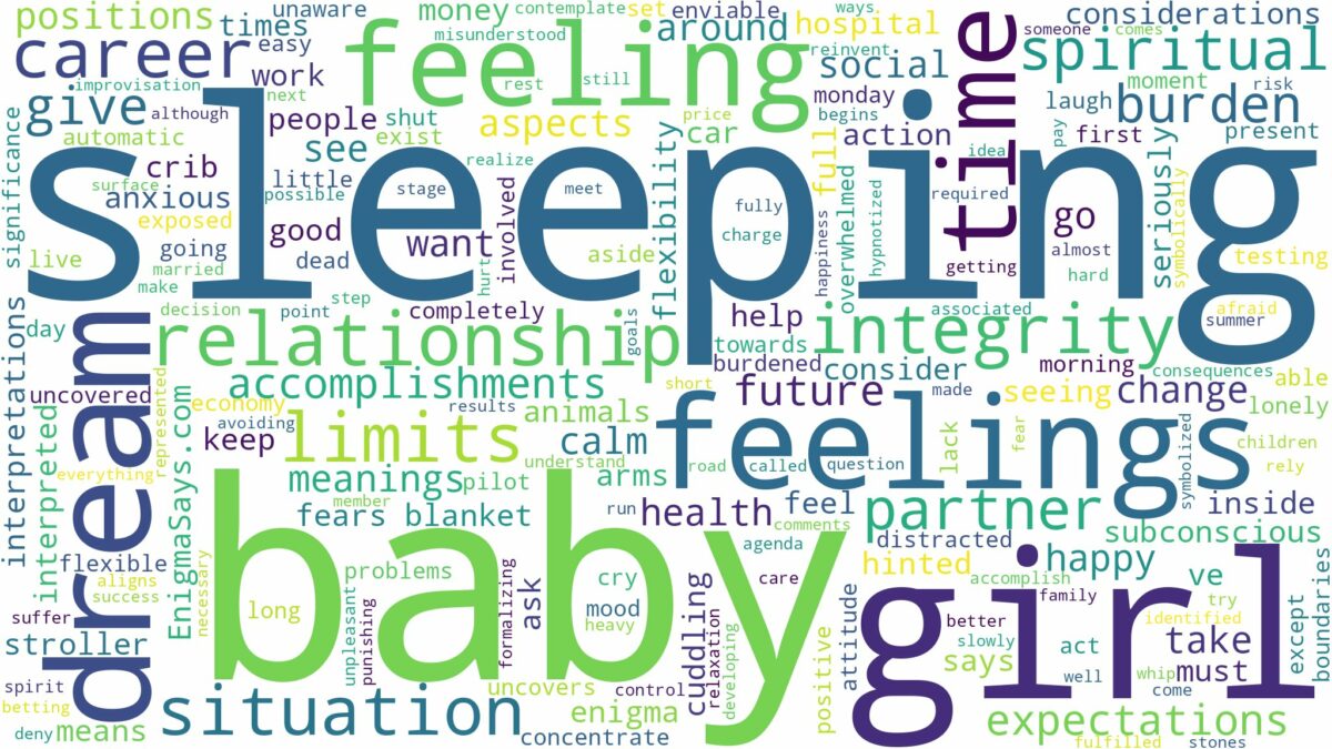 dreaming about a sleeping baby girl and related dreams with their meanings in a word cloud