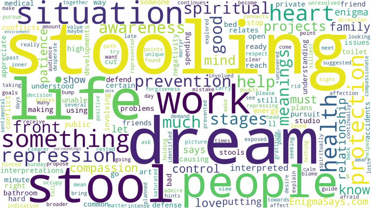 dream about stool and related dreams with their meanings in a word cloud