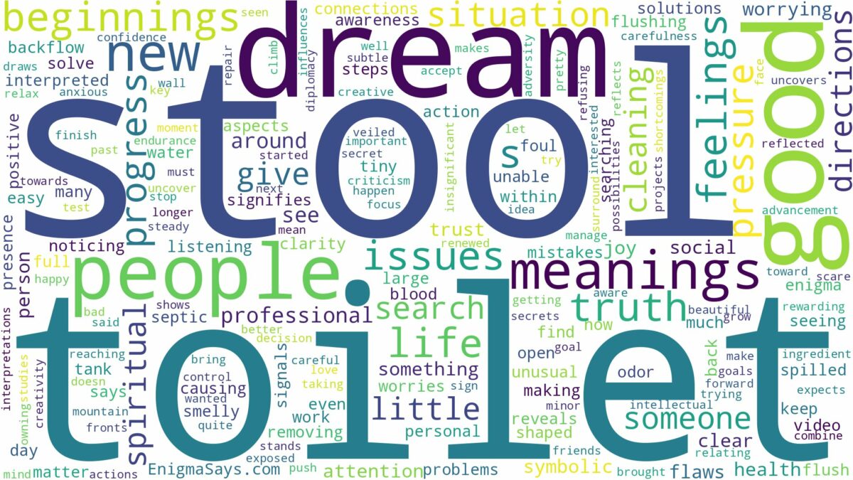 dream about stool in toilet and related dreams with their meanings in a word cloud