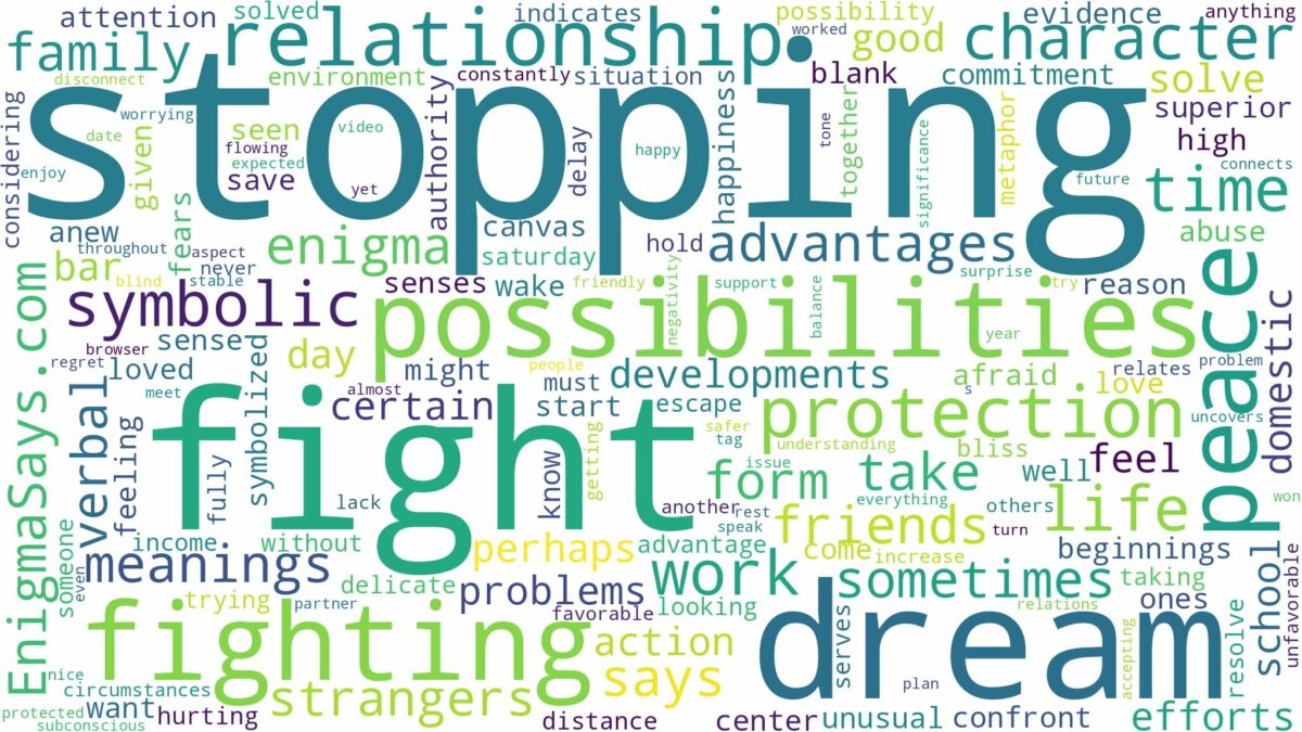 dream of stopping a fight and related dreams with their meanings in a word cloud