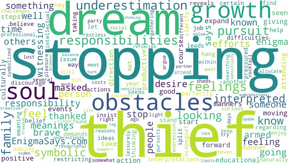 dream of stopping a thief and related dreams with their meanings in a word cloud