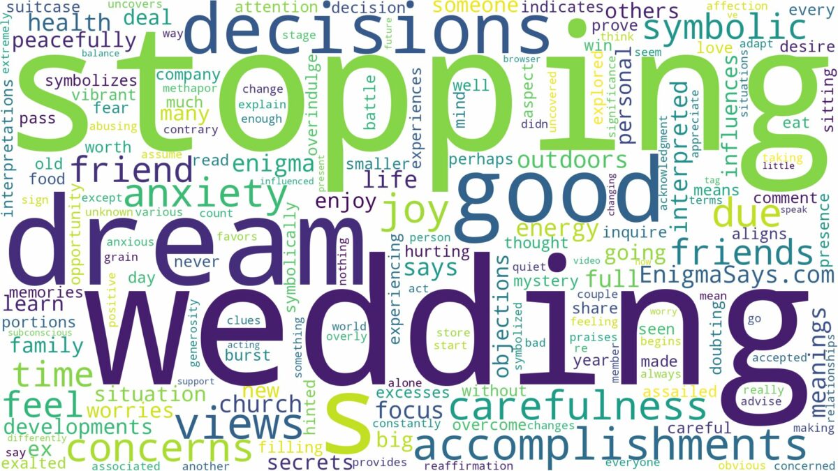 dream of stopping a wedding and related dreams with their meanings in a word cloud