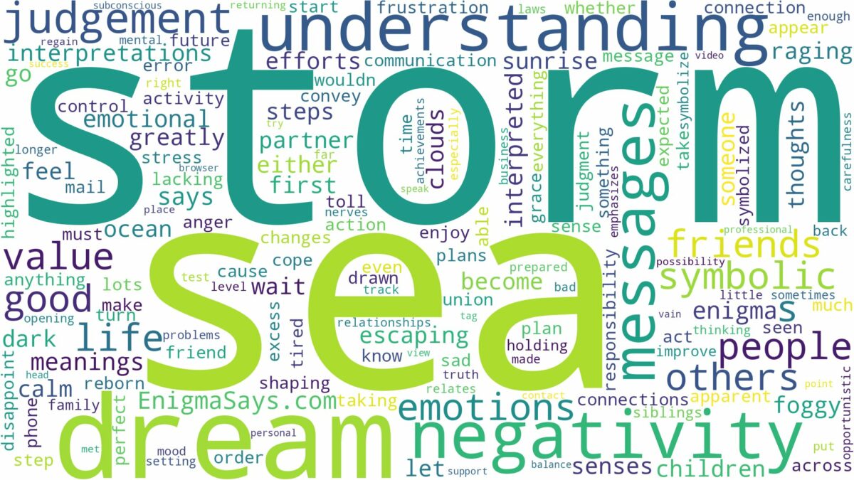 dream about storm at sea and related dreams with their meanings in a word cloud