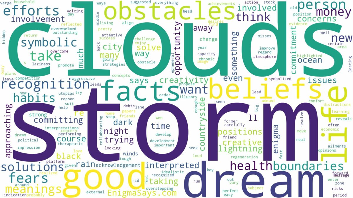 dream about storm clouds and related dreams with their meanings in a word cloud