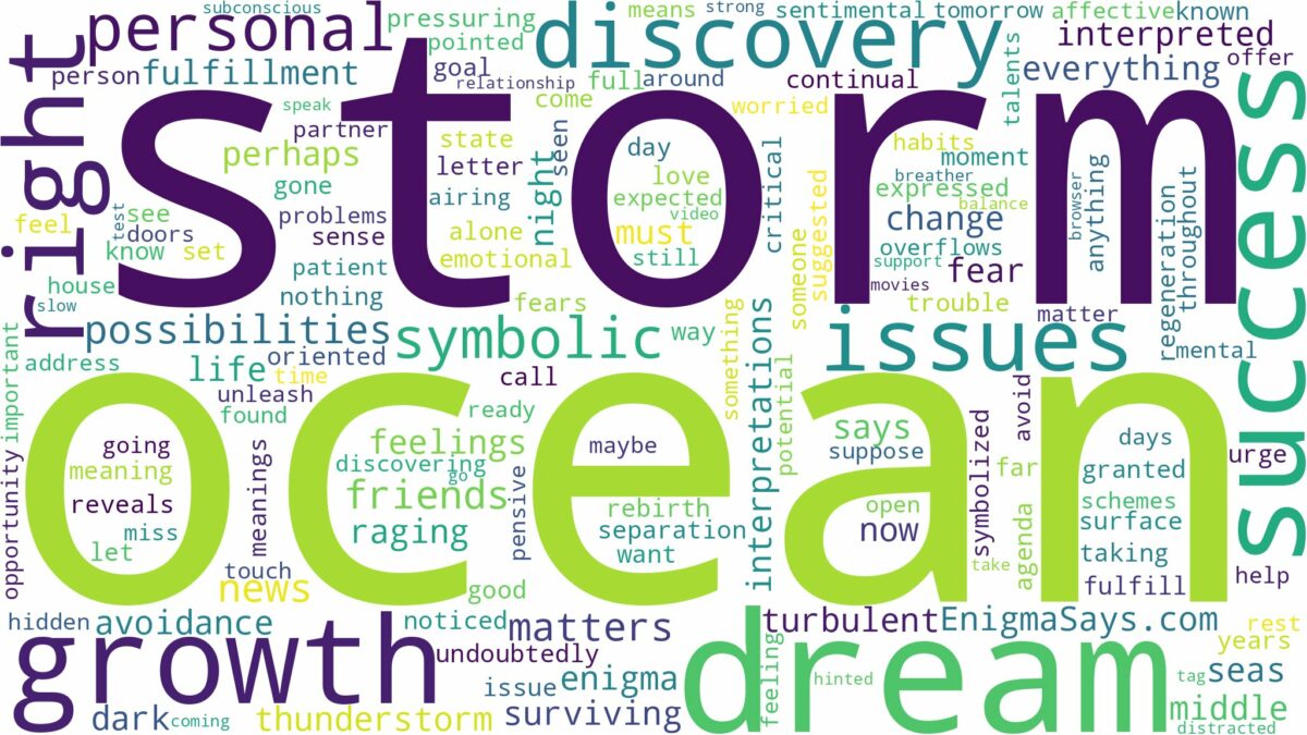 dream about storm in ocean and related dreams with their meanings in a word cloud