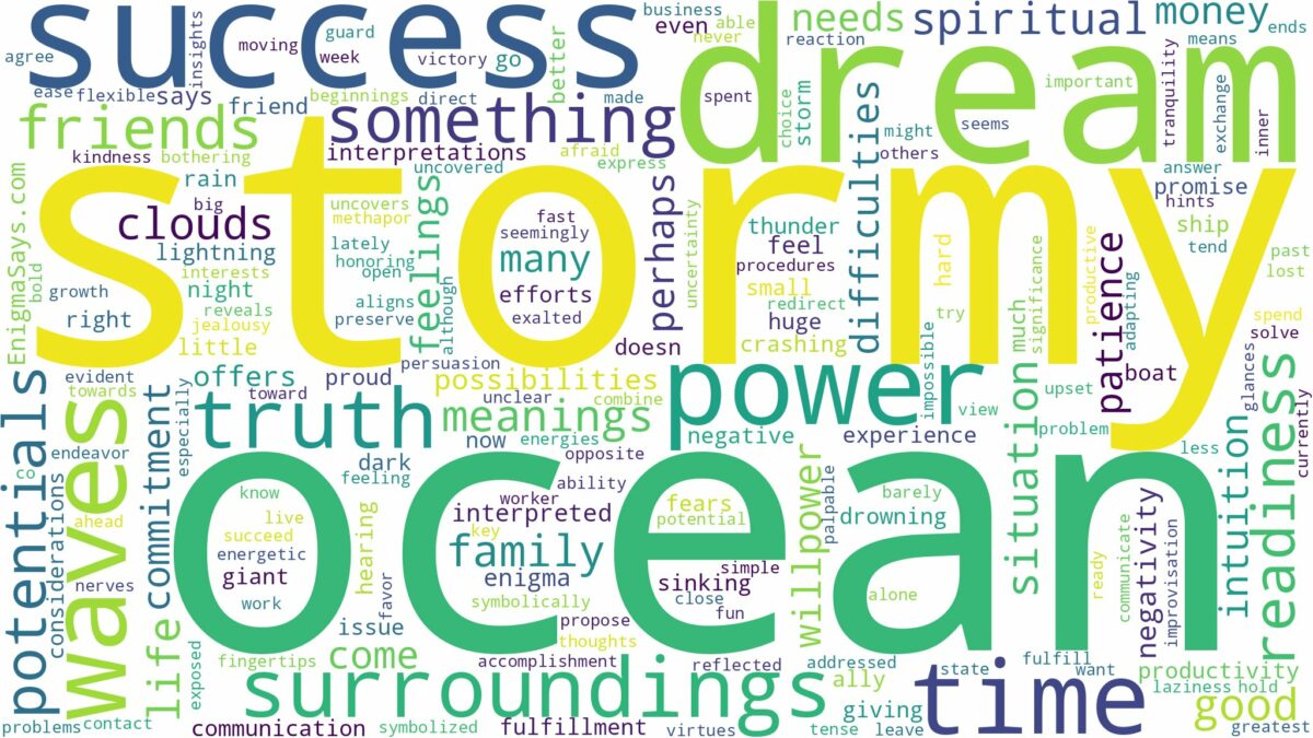 dream about stormy ocean and related dreams with their meanings in a word cloud