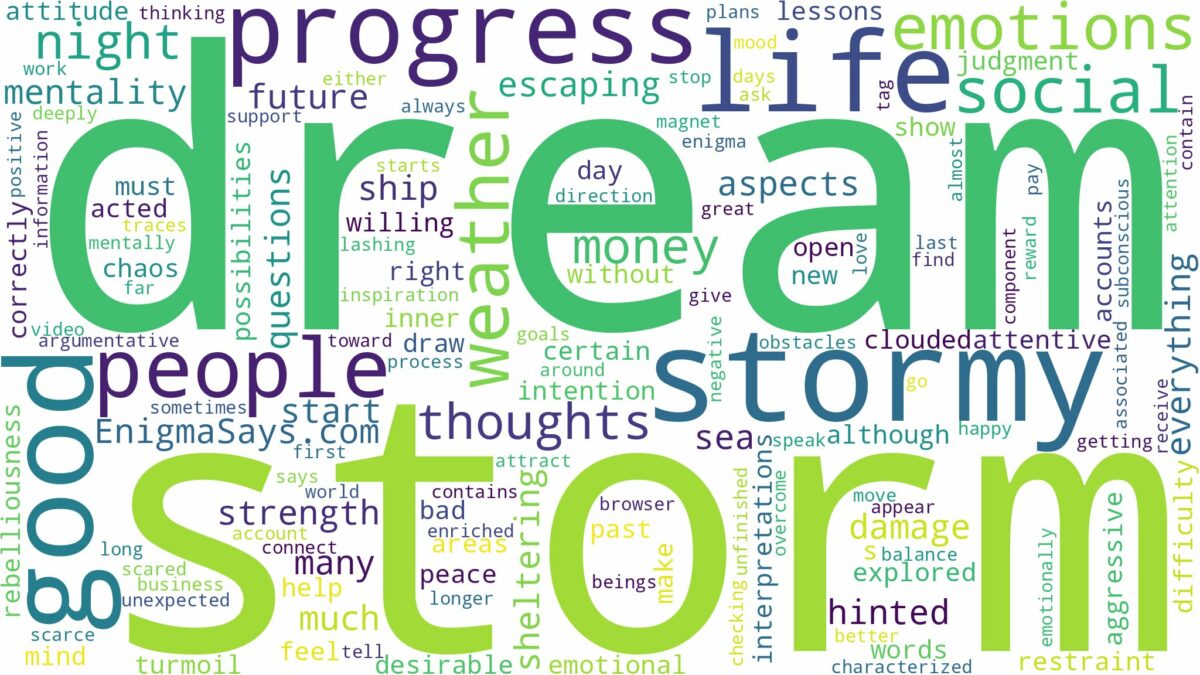 dream about stormy weather and related dreams with their meanings in a word cloud