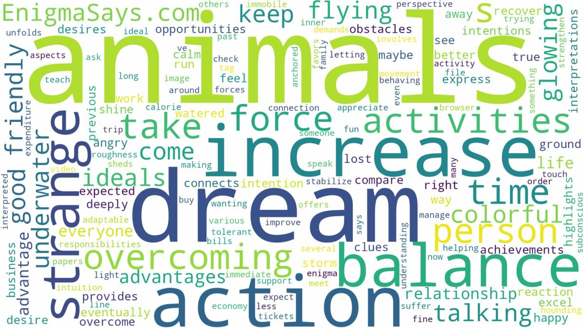 dream about strange animals and related dreams with their meanings in a word cloud