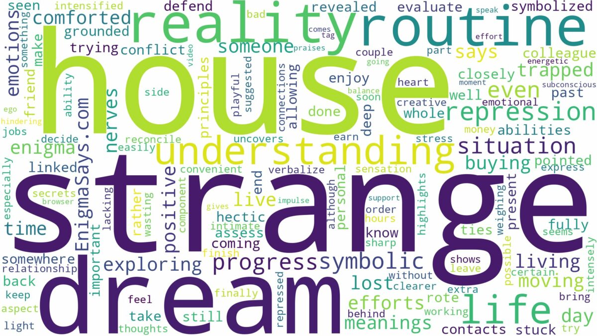 dream about strange house and related dreams with their meanings in a word cloud