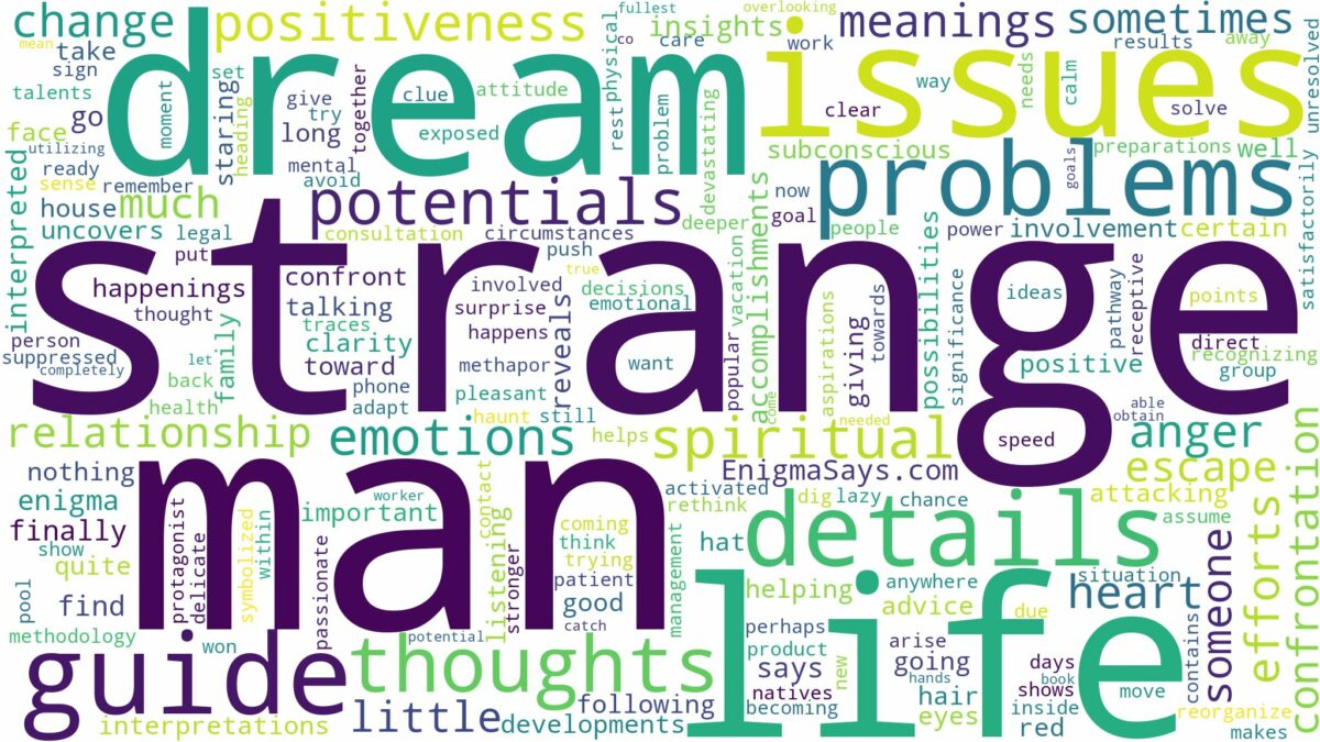 dream about strange man and related dreams with their meanings in a word cloud