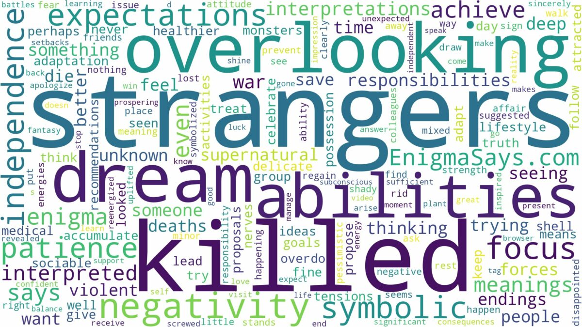 dreams about strangers being killed and related dreams with their meanings in a word cloud