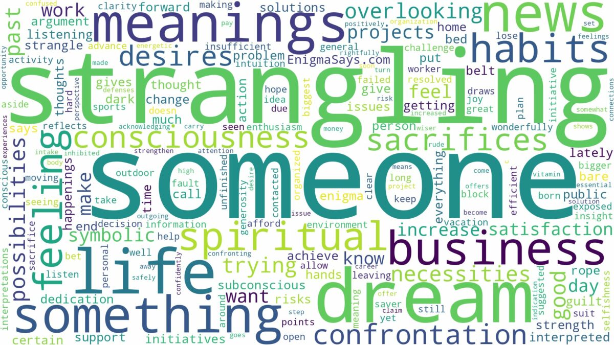 dream of strangling someone and related dreams with their meanings in a word cloud