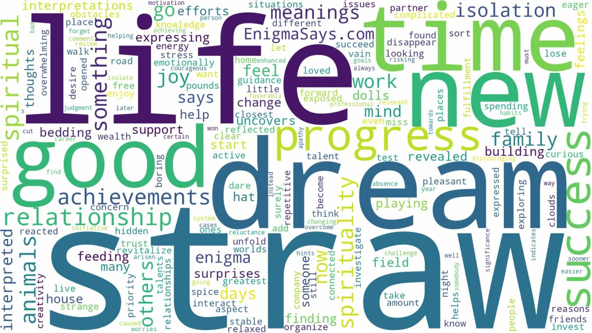 dream about straw and related dreams with their meanings in a word cloud