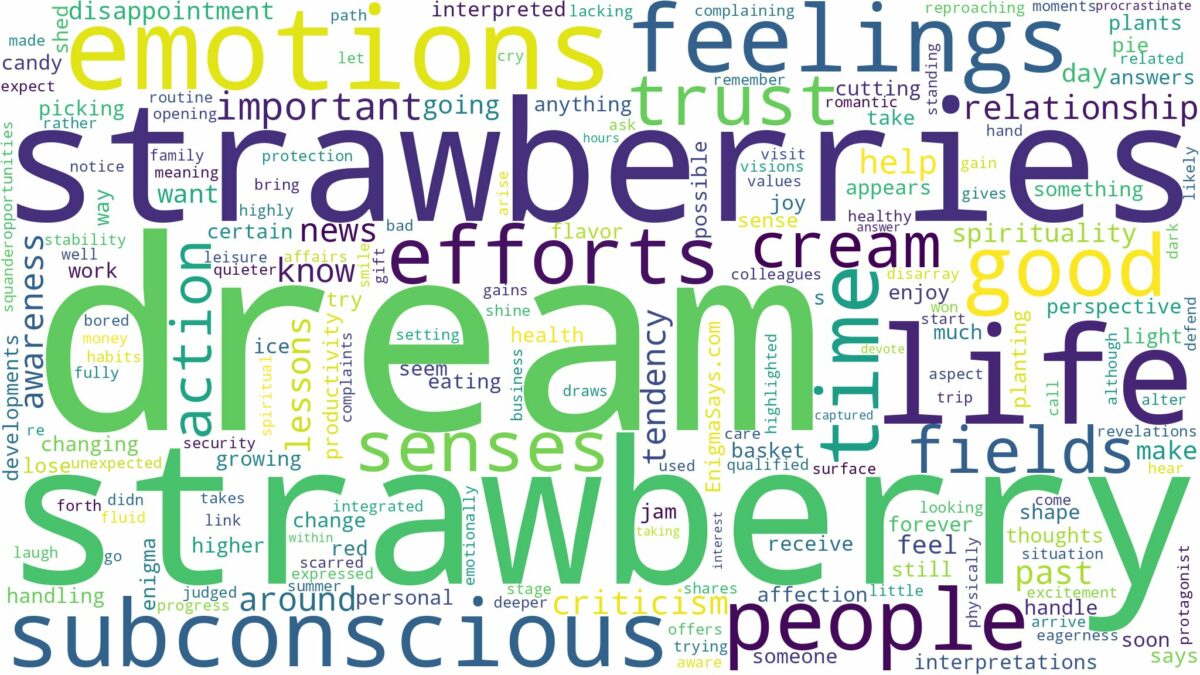 dream about strawberry and related dreams with their meanings in a word cloud