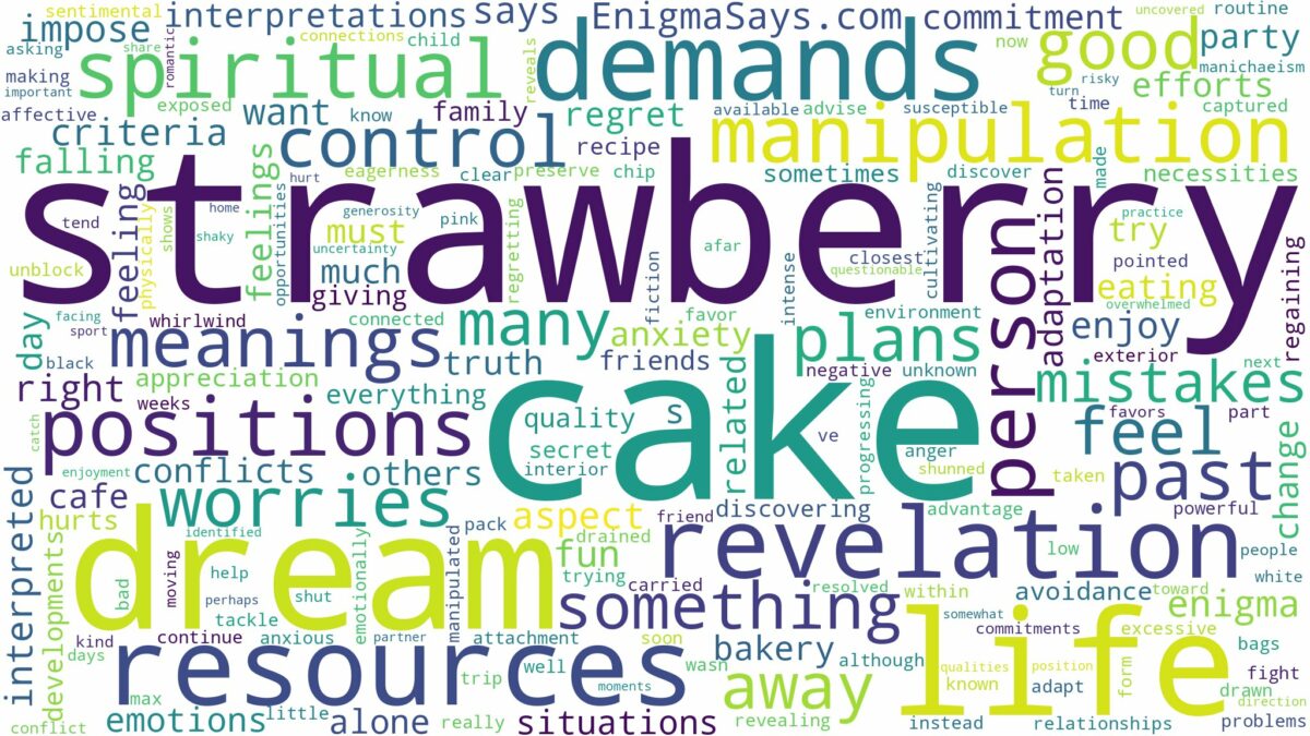 dream about strawberry cake and related dreams with their meanings in a word cloud