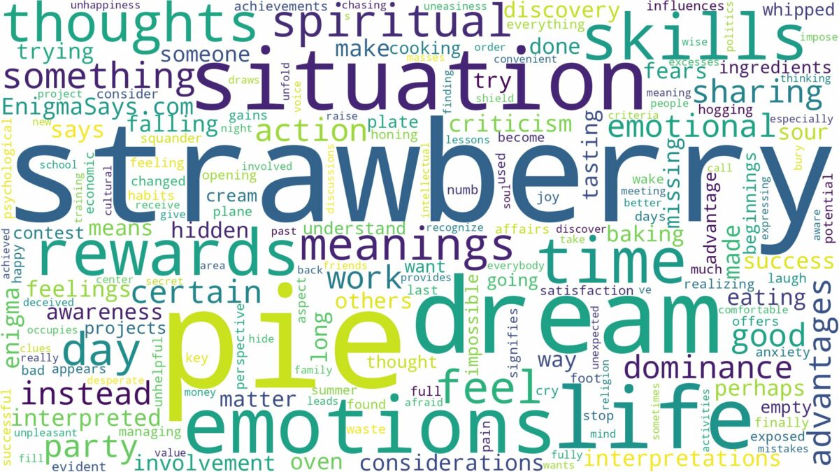 dream about strawberry pie and related dreams with their meanings in a word cloud