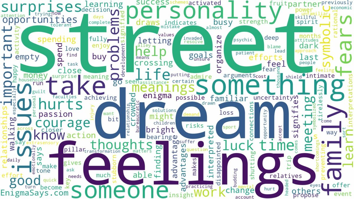 dream about street and related dreams with their meanings in a word cloud