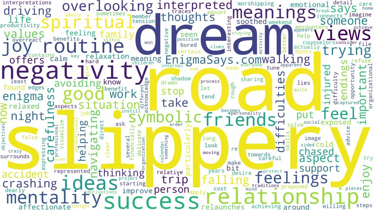 dream about a slippery road and related dreams with their meanings in a word cloud