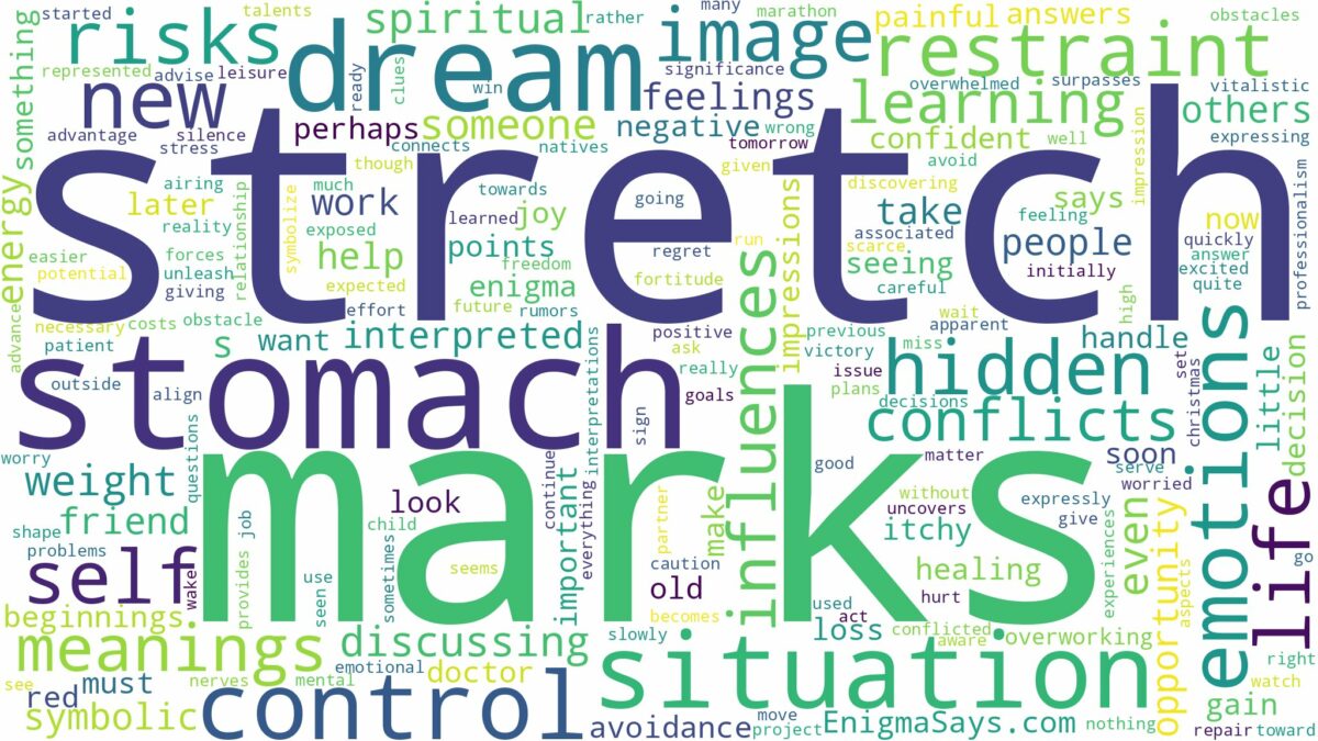 dream about stretch marks on stomach and related dreams with their meanings in a word cloud