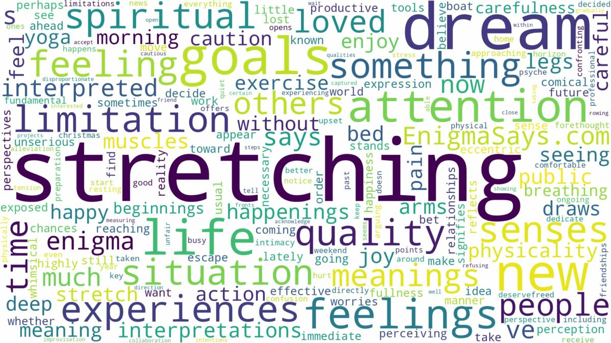 dream of stretching and related dreams with their meanings in a word cloud