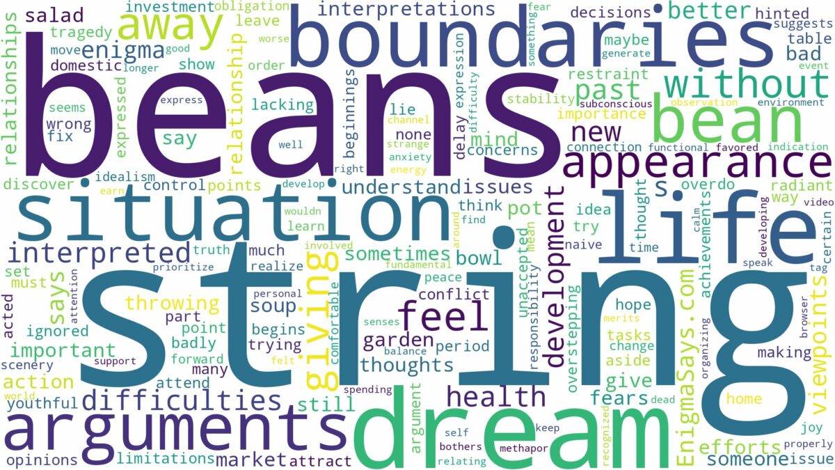 dream of string beans and related dreams with their meanings in a word cloud