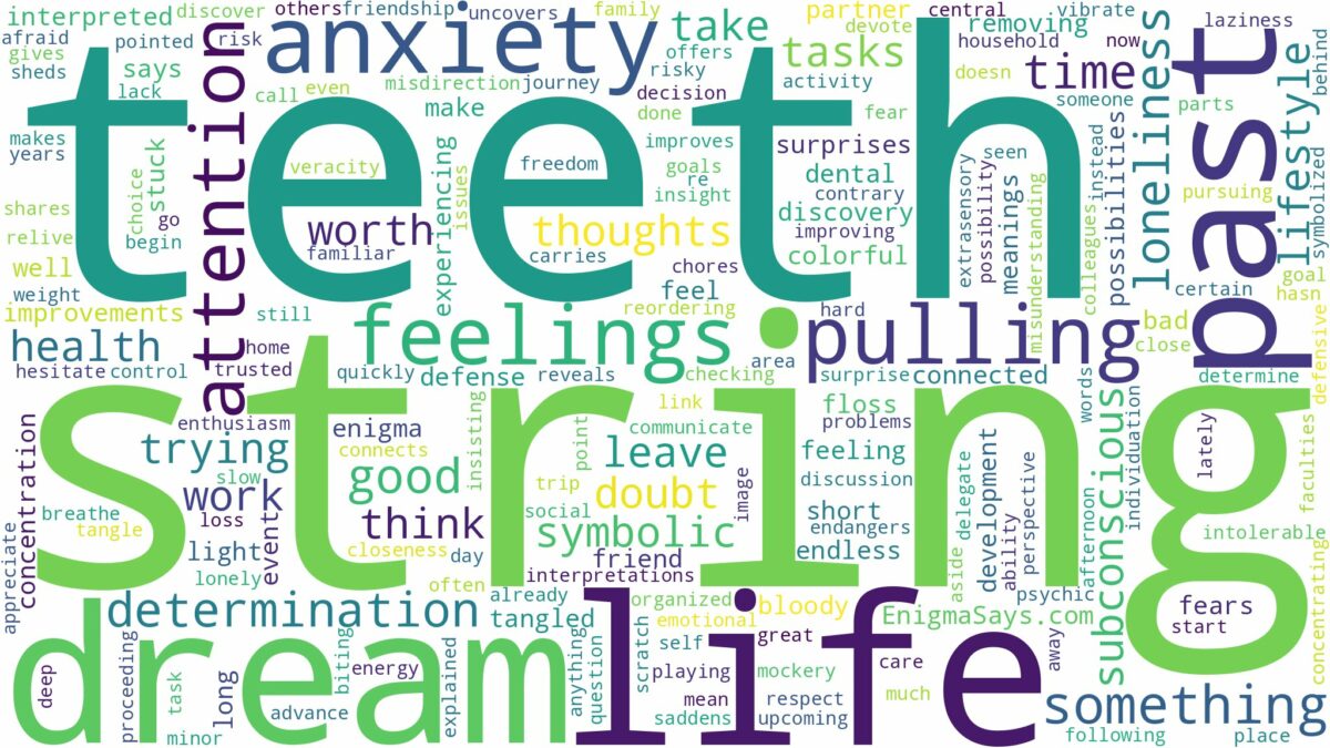 dream of string in teeth and related dreams with their meanings in a word cloud