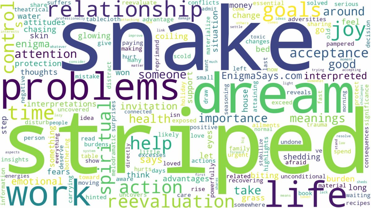 dream about striped snake and related dreams with their meanings in a word cloud