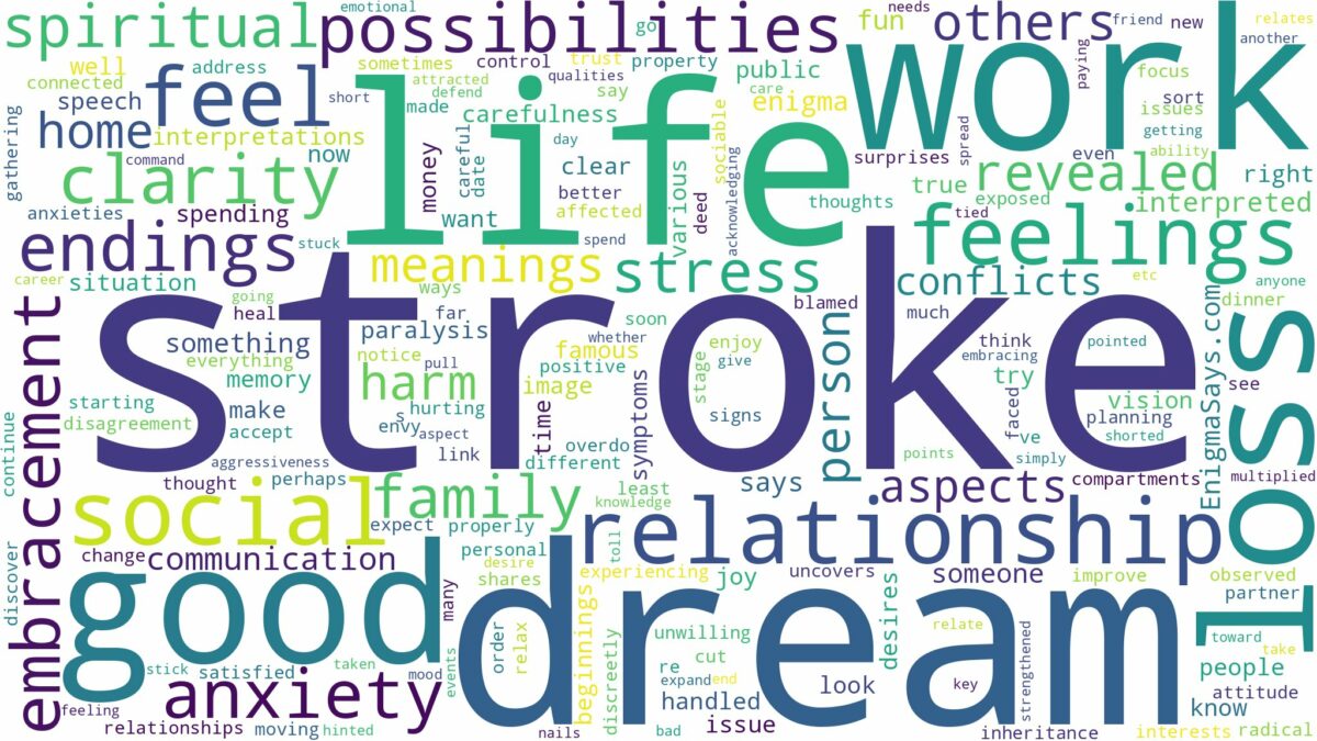 dream about stroke and related dreams with their meanings in a word cloud