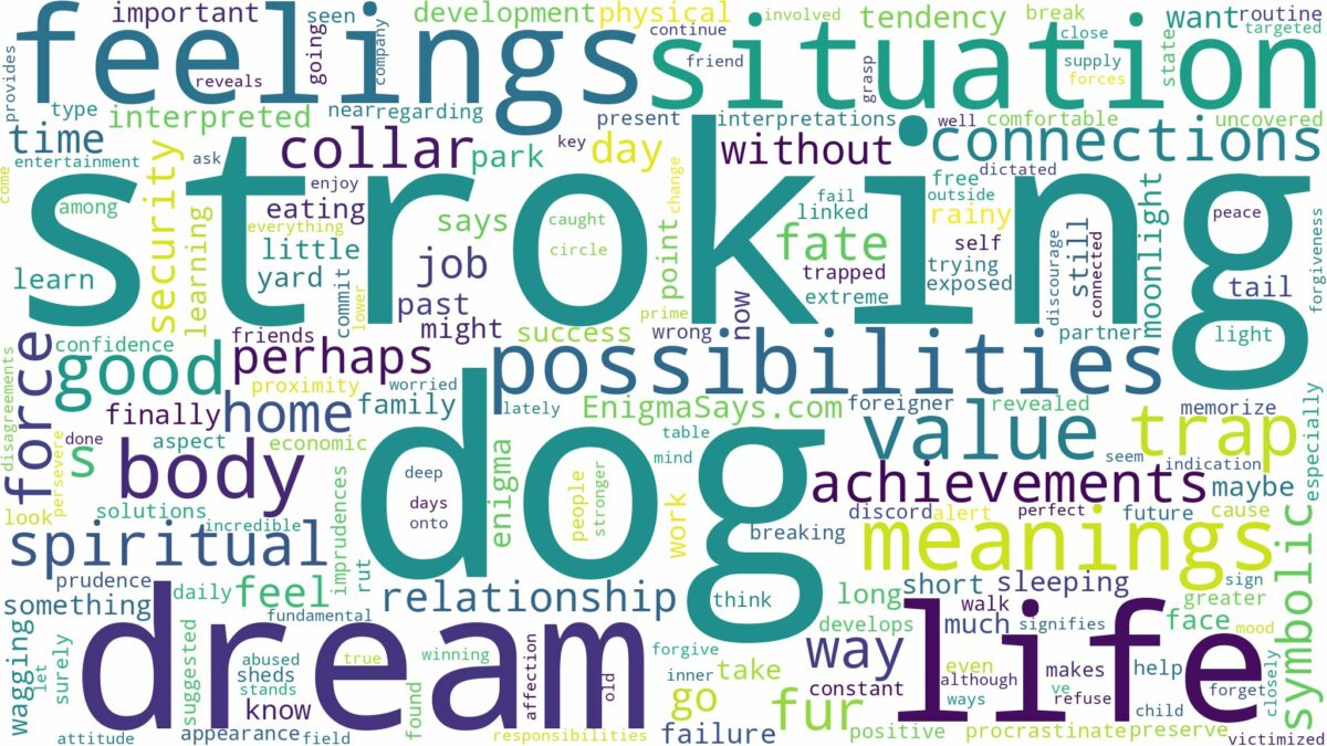 dream of stroking a dog and related dreams with their meanings in a word cloud