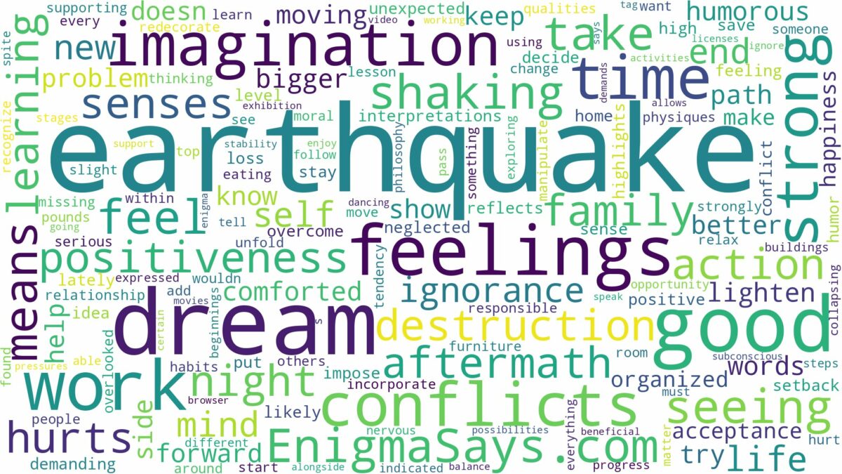 dream about strong earthquake and related dreams with their meanings in a word cloud