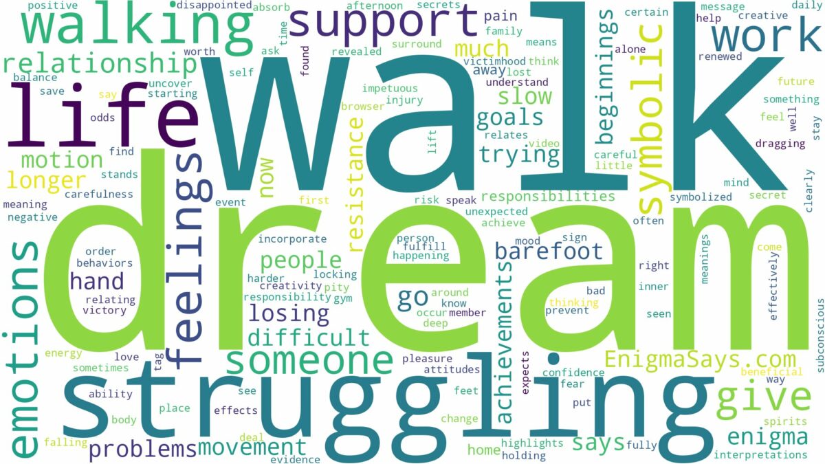 dream of struggling to walk and related dreams with their meanings in a word cloud