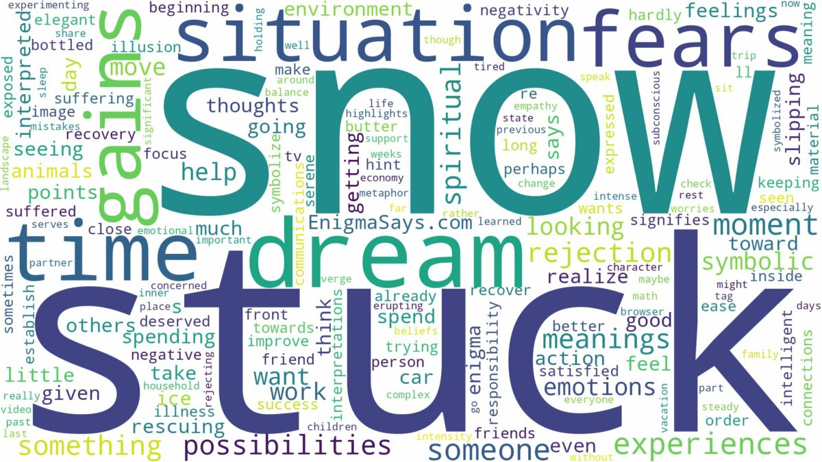 dream about stuck in snow and related dreams with their meanings in a word cloud