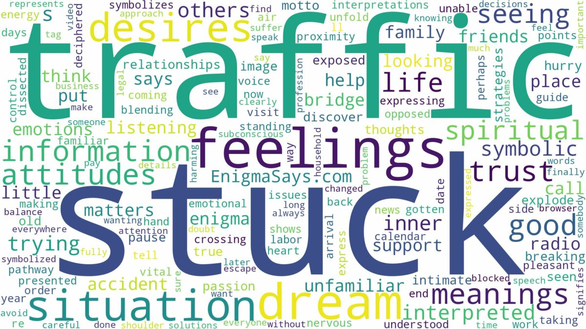 dream about stuck in traffic and related dreams with their meanings in a word cloud