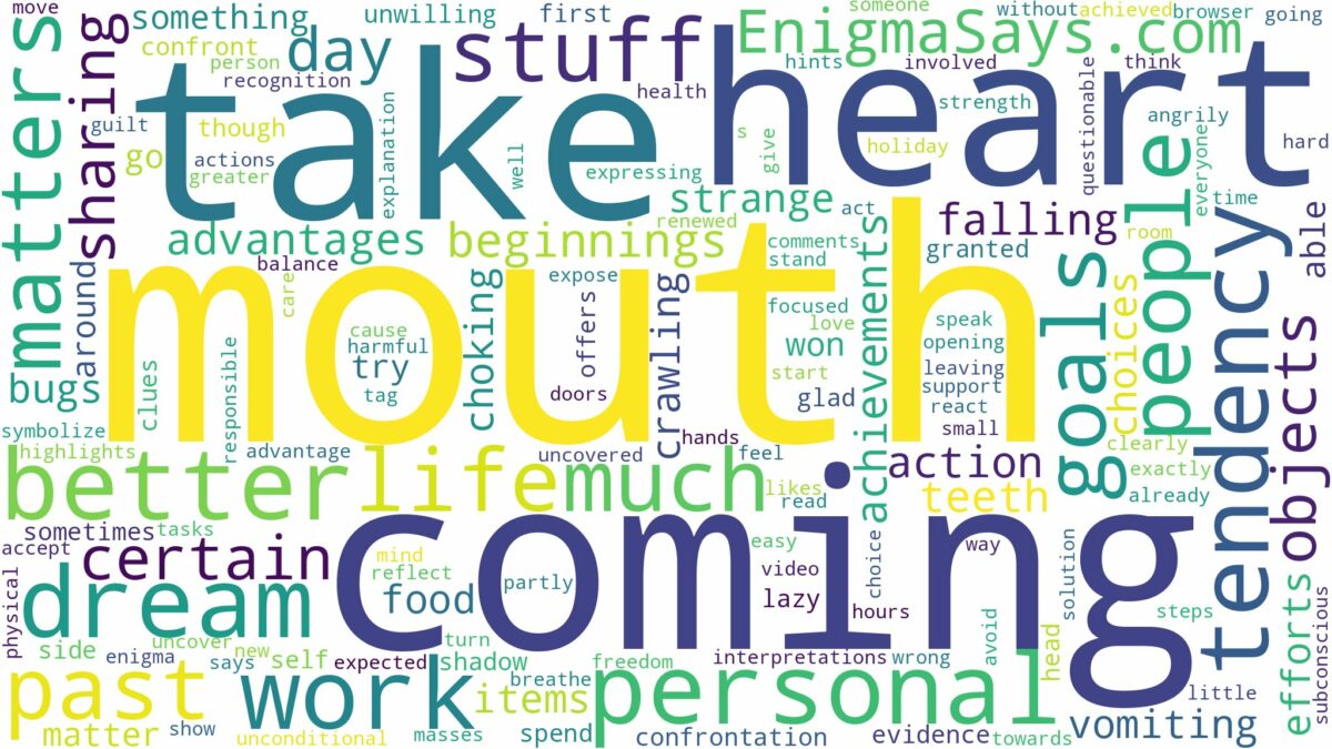 dreaming about stuff coming out of mouth and related dreams with their meanings in a word cloud