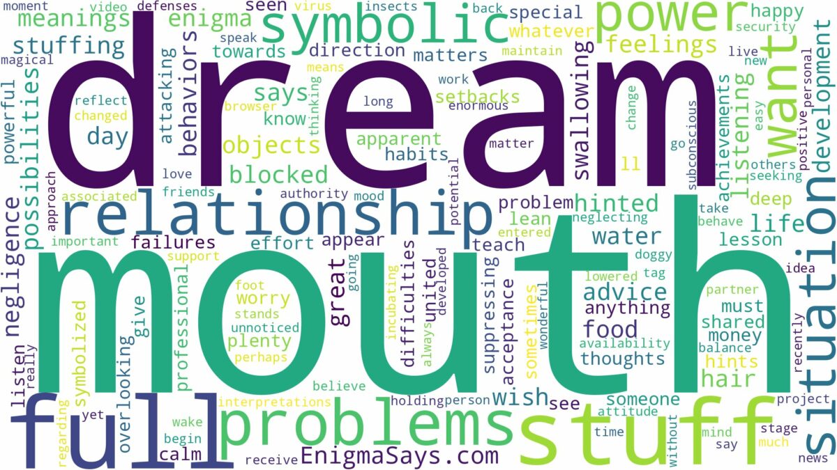 dream about stuff in mouth and related dreams with their meanings in a word cloud