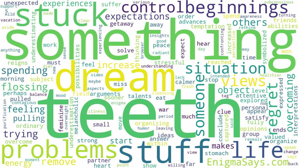 dream about stuff stuck in teeth and related dreams with their meanings in a word cloud