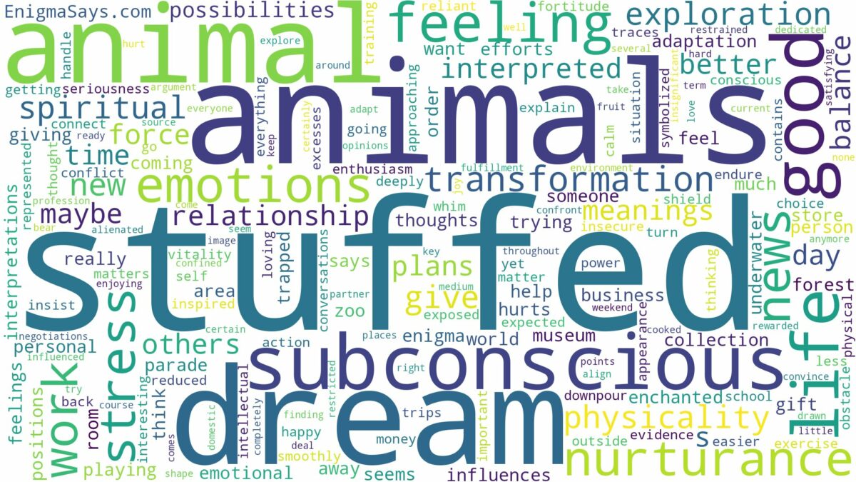 dream about stuffed animals and related dreams with their meanings in a word cloud