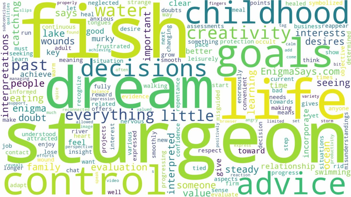 dream about sturgeon fish and related dreams with their meanings in a word cloud