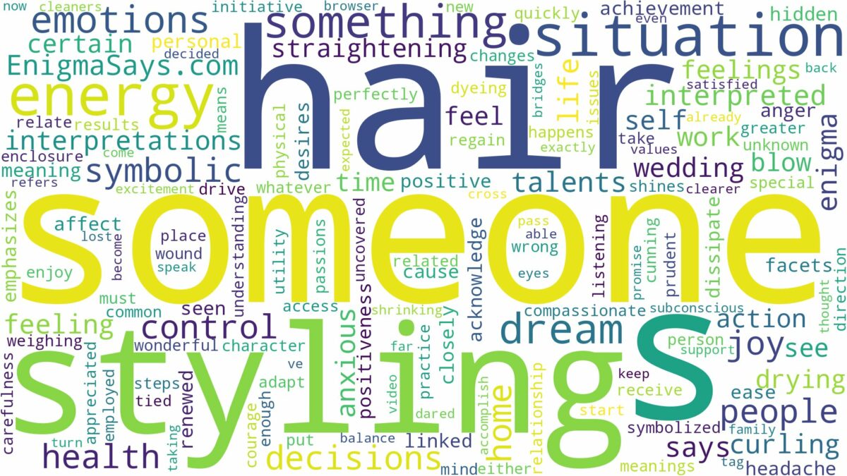 dreaming of styling someone's hair and related dreams with their meanings in a word cloud