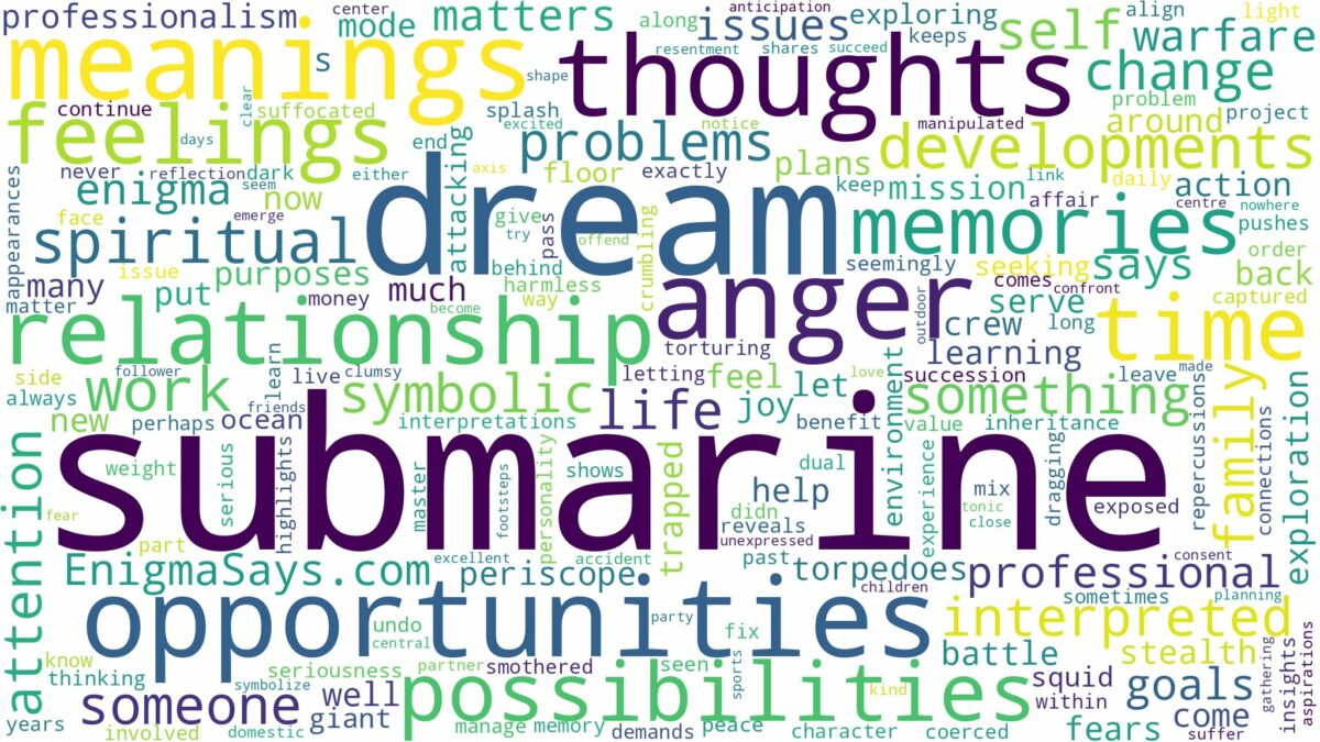 dream about submarine and related dreams with their meanings in a word cloud